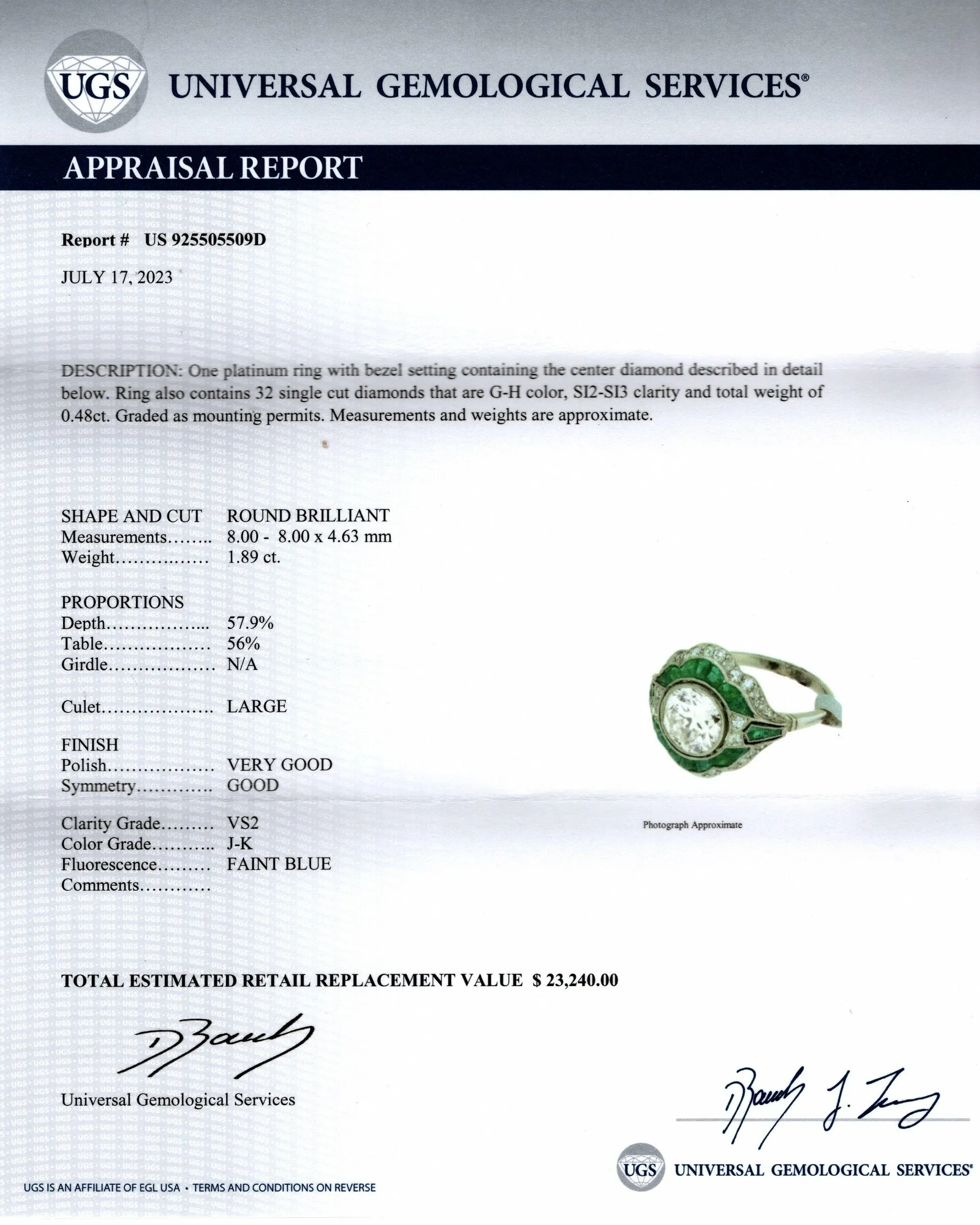 1.89ct DIAMOND EMERALD VINTAGE STYLE COCKTAIL RING OLD CUT PLATINUM CERTIFIED